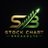 ChartBreakouts