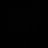 Unique_Zeek