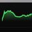 amateurTrader10