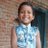 ananil111