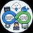 ankit_ops2799