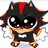 anxlogtrxsh