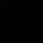 bot_squrd