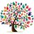 social_message_